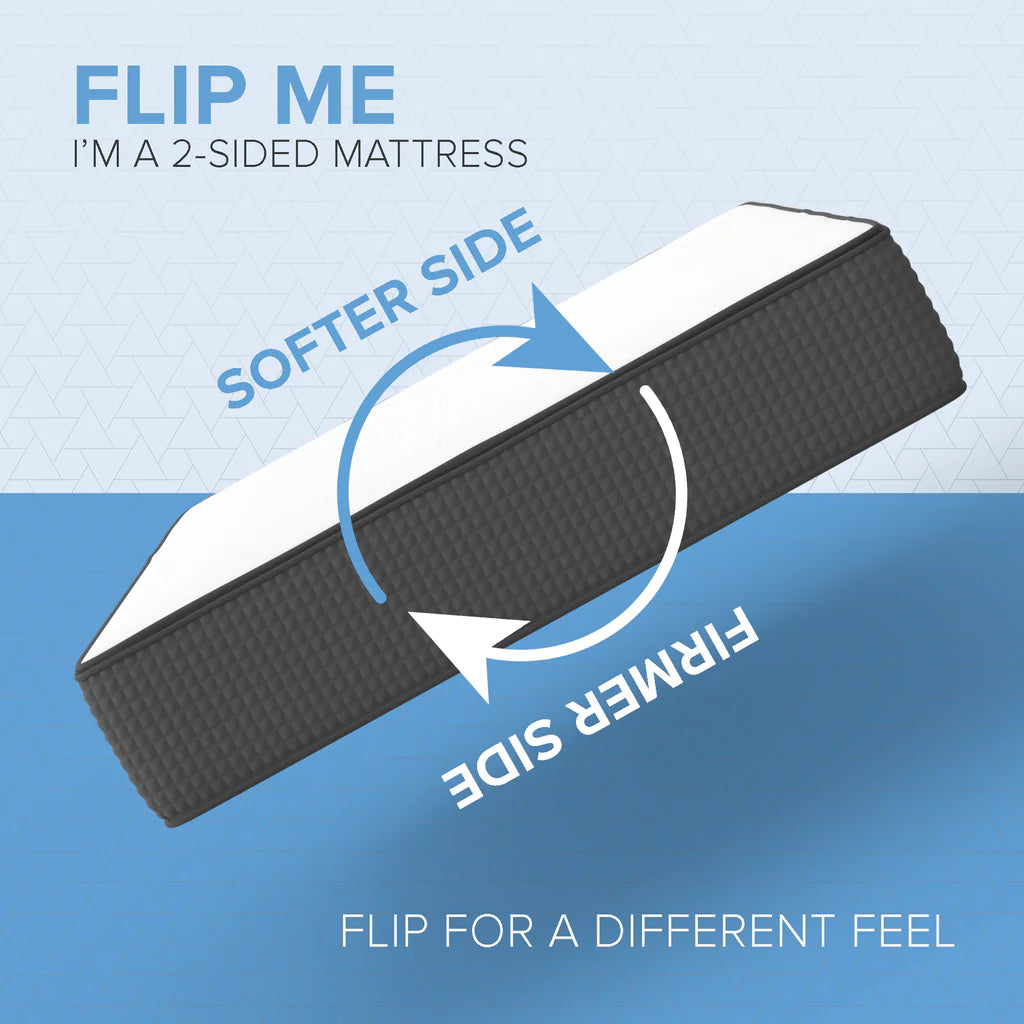 12" TWO SIDED FLIPPABLE MATTRESS, MED/FIRM-MED/SOFT