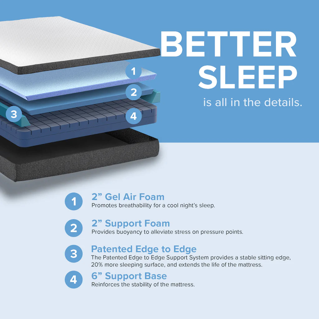 10" MIAH PRESSURE FREE MATTRESS