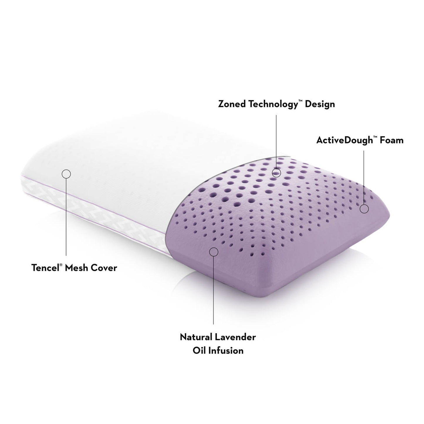 ZONED ACTIVEDOUGH® PILLOW + LAVENDER